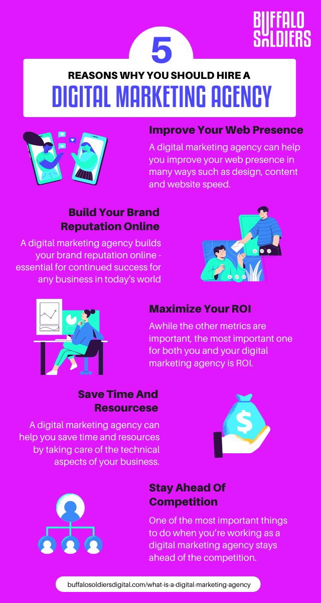 Why to hire an digital marketing agency
