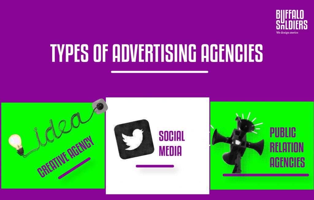 types of advertising agencies