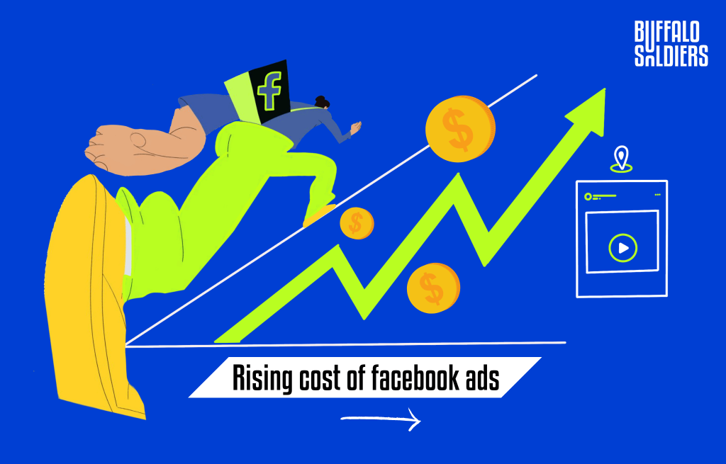 Rising cost of facebook ads