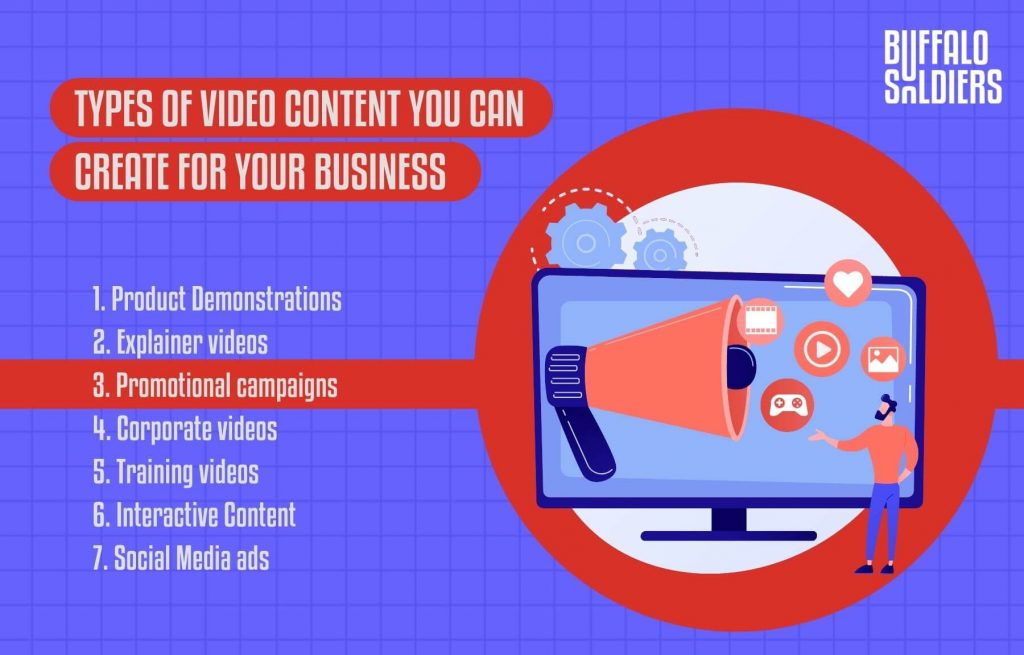 Types of Video Content