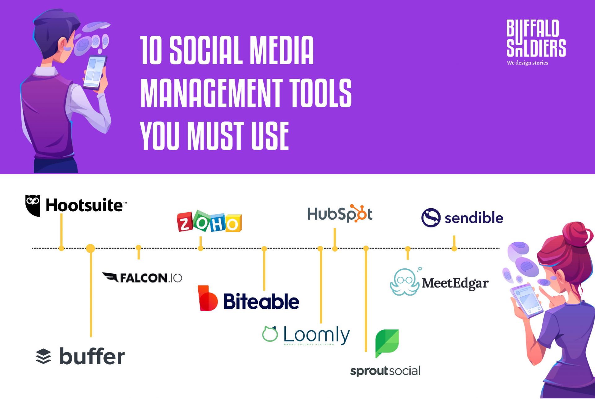 10 Best Social Media Management Tools For 2022 And 2023 