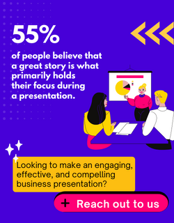 the importance of powerpoint presentation