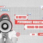 10 Hottest Performance Marketing Trends